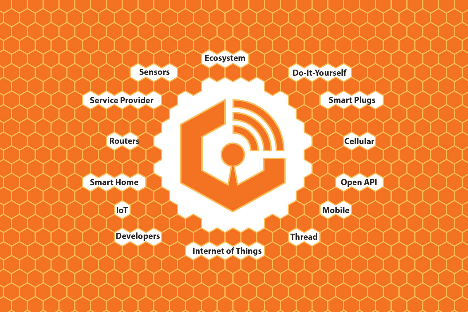 iSocket Smart Plug SMS Manager Android iSocket Smart Plug SMS Manager Android