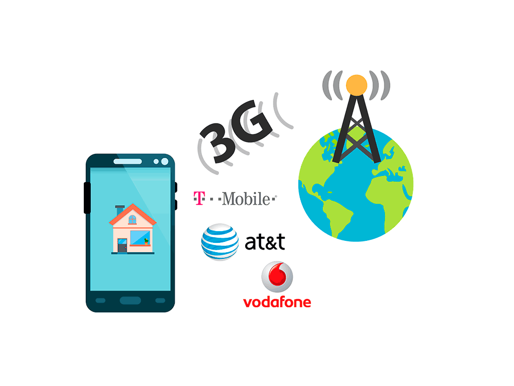 iSocket Smart Plug SMS Manager Android